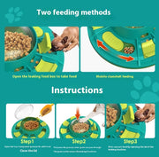 Interactive Dog Puzzle Toy For IQ Improvement And Slow Feeding Suitable For All Sizes Pets Nutritious Diet-Friendly Non-Electric Plastic Pets Game Pet Products - Bright ideas