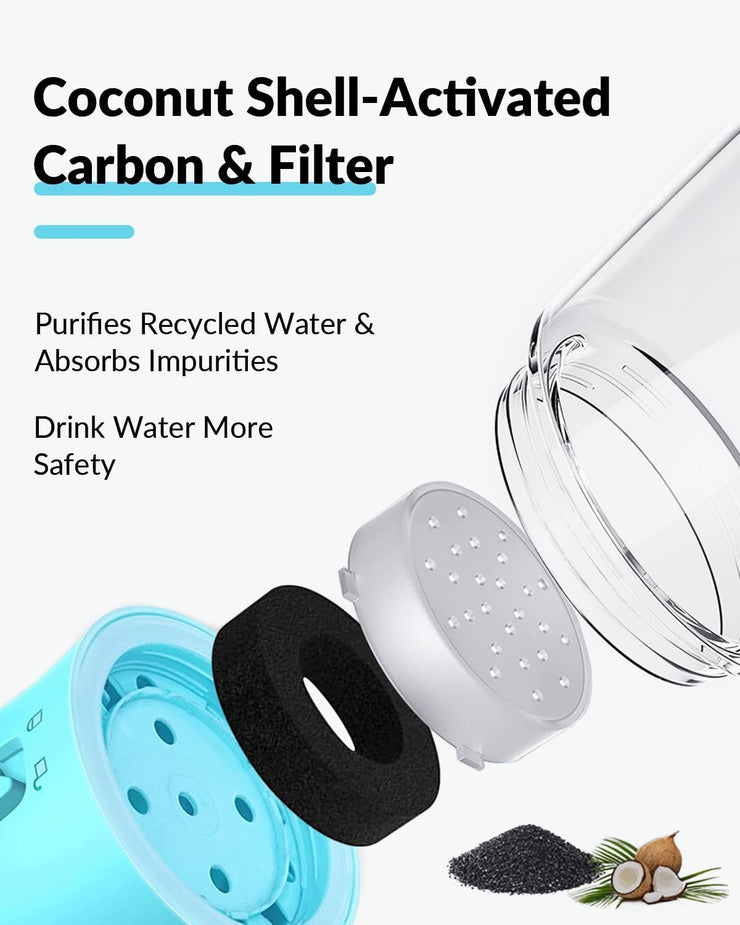 Ravel Puppy Water Bowl Dog Water Bottle With Food Container Portable Pet Dispenser Dog Stuff Accessories Items Puppy Essentials Necessities For Yorkie Chihuahua Cat Walking And Hiking - Bright ideas